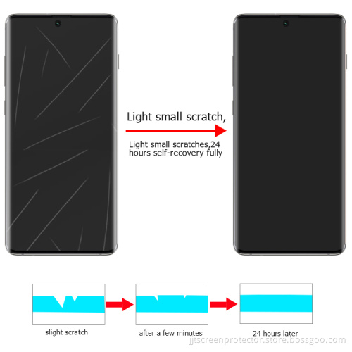 Flexible HD Curved Screen Protector For Samsung S8